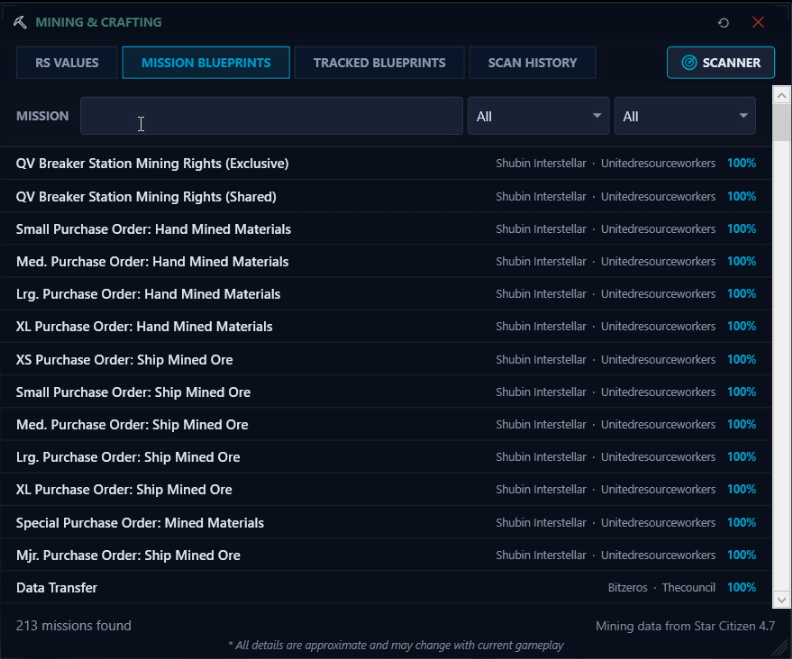 Mission Blueprints tab listing all missions that reward blueprints