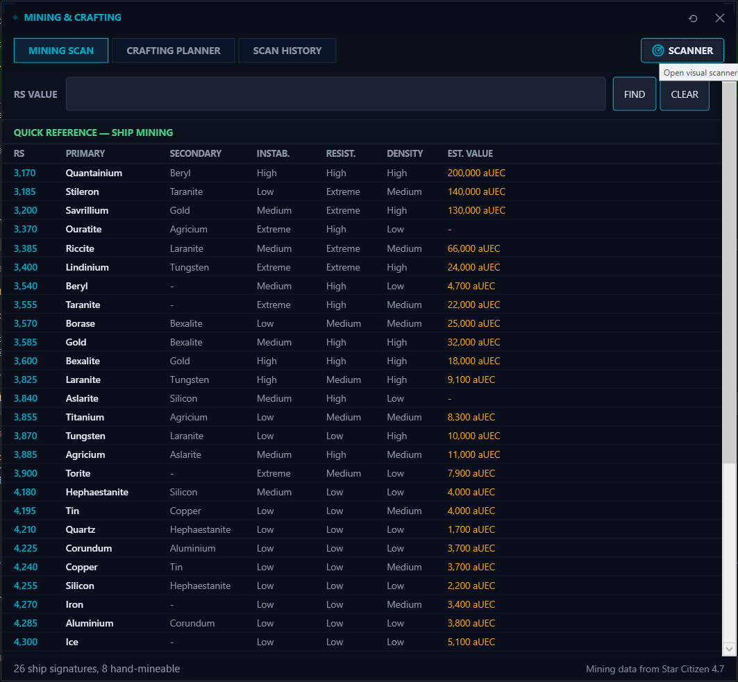 SC DataHub Mining Scan — RS signature reference with material identification